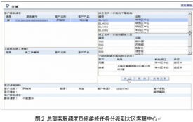 從成本中心到利潤中心 雙C結合在家電CRM與CTI論壇互聯網數據服務中的轉型策略