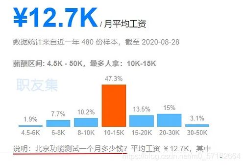 軟件測(cè)試，女孩子的職業(yè)新選擇？聽(tīng)聽(tīng)杭州大廠測(cè)試人員怎么說(shuō)